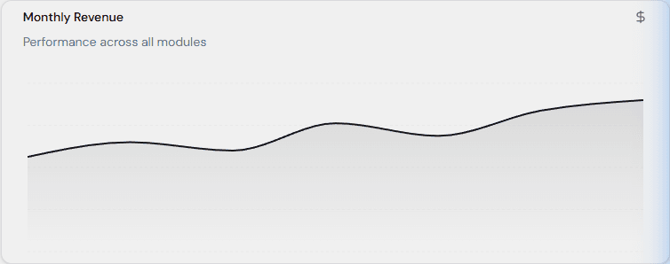 Business Intelligence