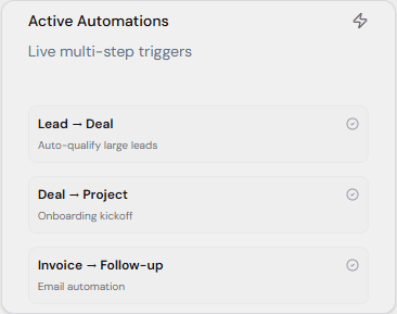 Workflow Automation
